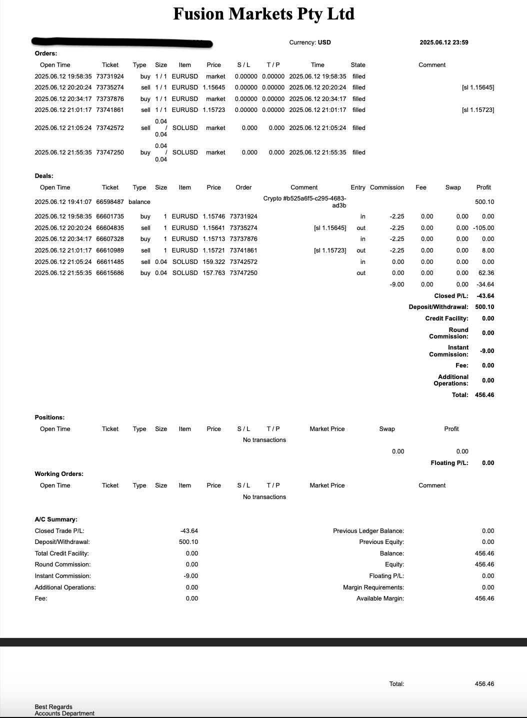 $500 Account - Broker Statement 1