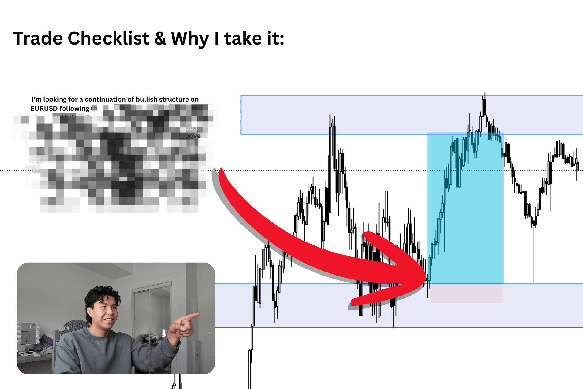 Phase 1 - Foundations & Market Clarity